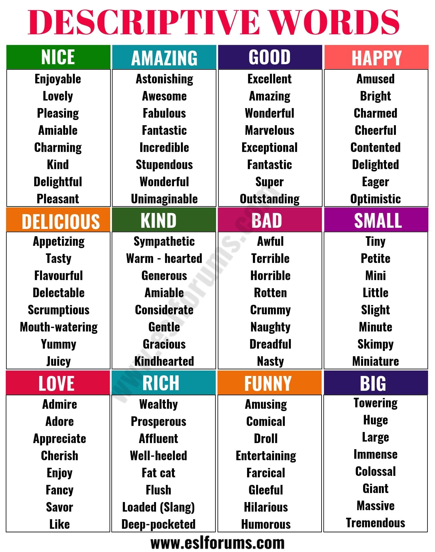 list 100 descriptive verbs
