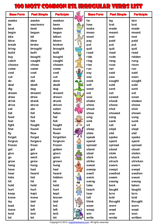 list 100 descriptive verbs